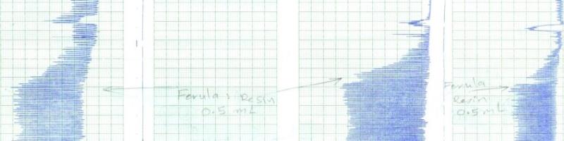 The effect on the isolated jejunum
